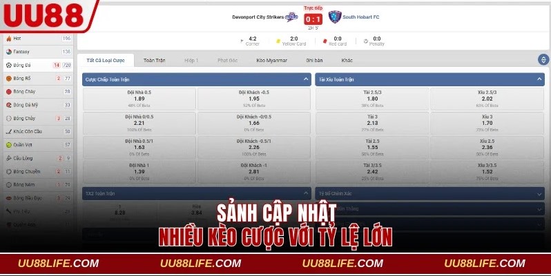 Sảnh cập nhật kèo cược đa dạng với tỷ lệ lớn