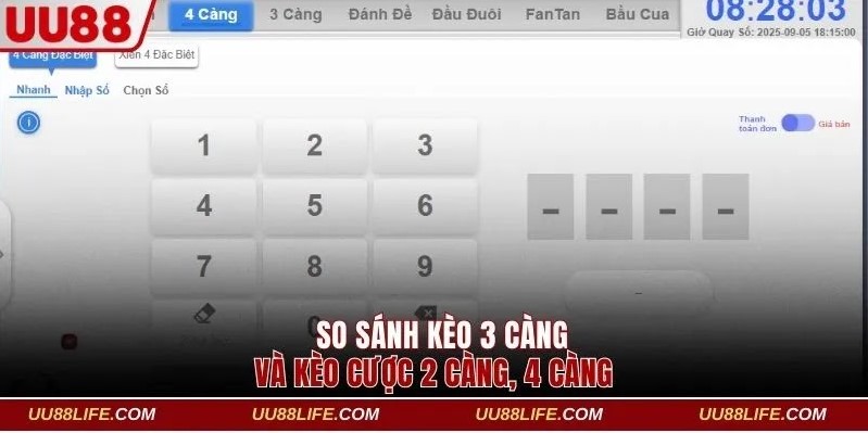 So sánh lựa chọn đầu tư 3, 4 và 2 càng